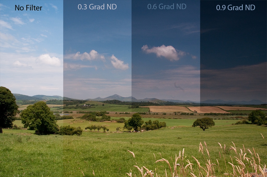 Diferencias entre filtros de Densidad Neutra