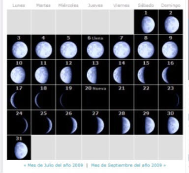 Fases lunares