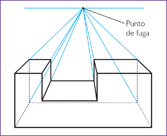 Punto De Fuga En Fotografía Cómo Usarlo Para Mejorar Tus Fotos Blog