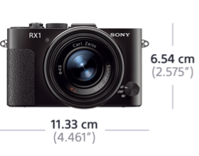 Sony RX1R