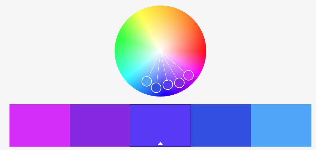 analogous colors on the color wheel