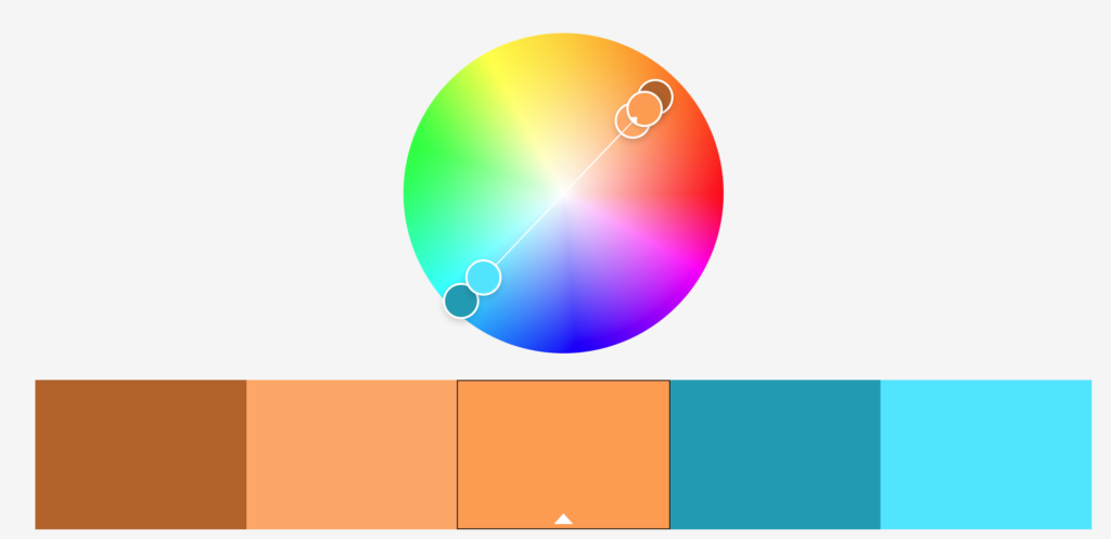 Gráfico de colores complementarios