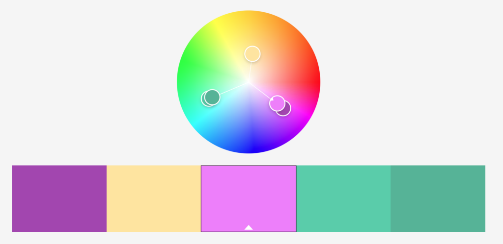 Chromatic Wheel Color Triad Chart