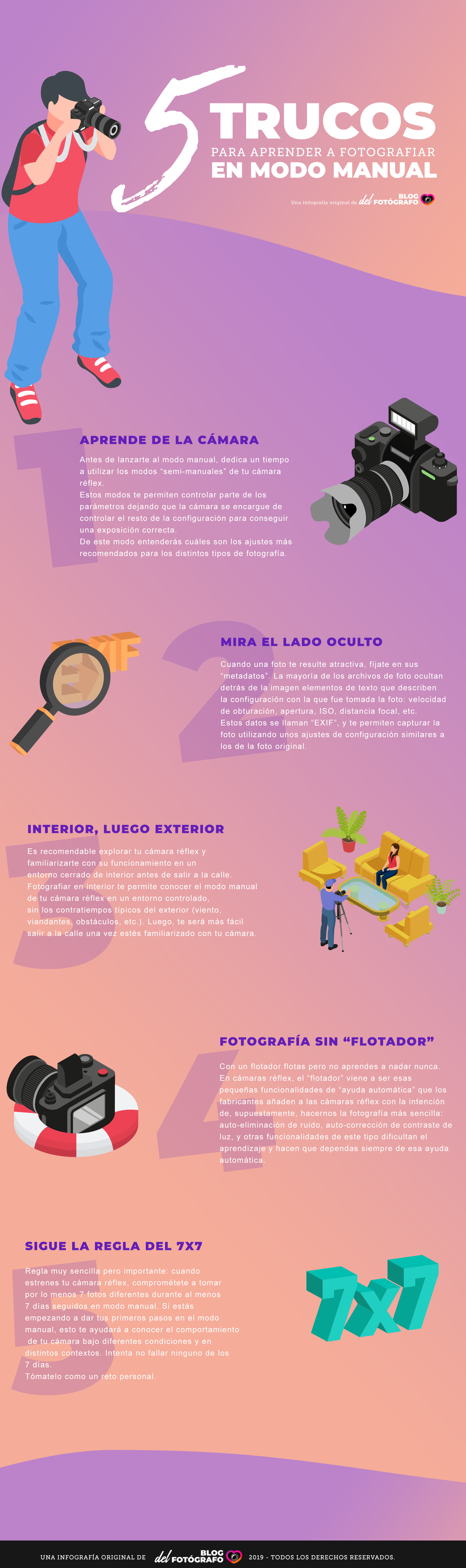 Infografía Trucos para tomar fotos en modo manual