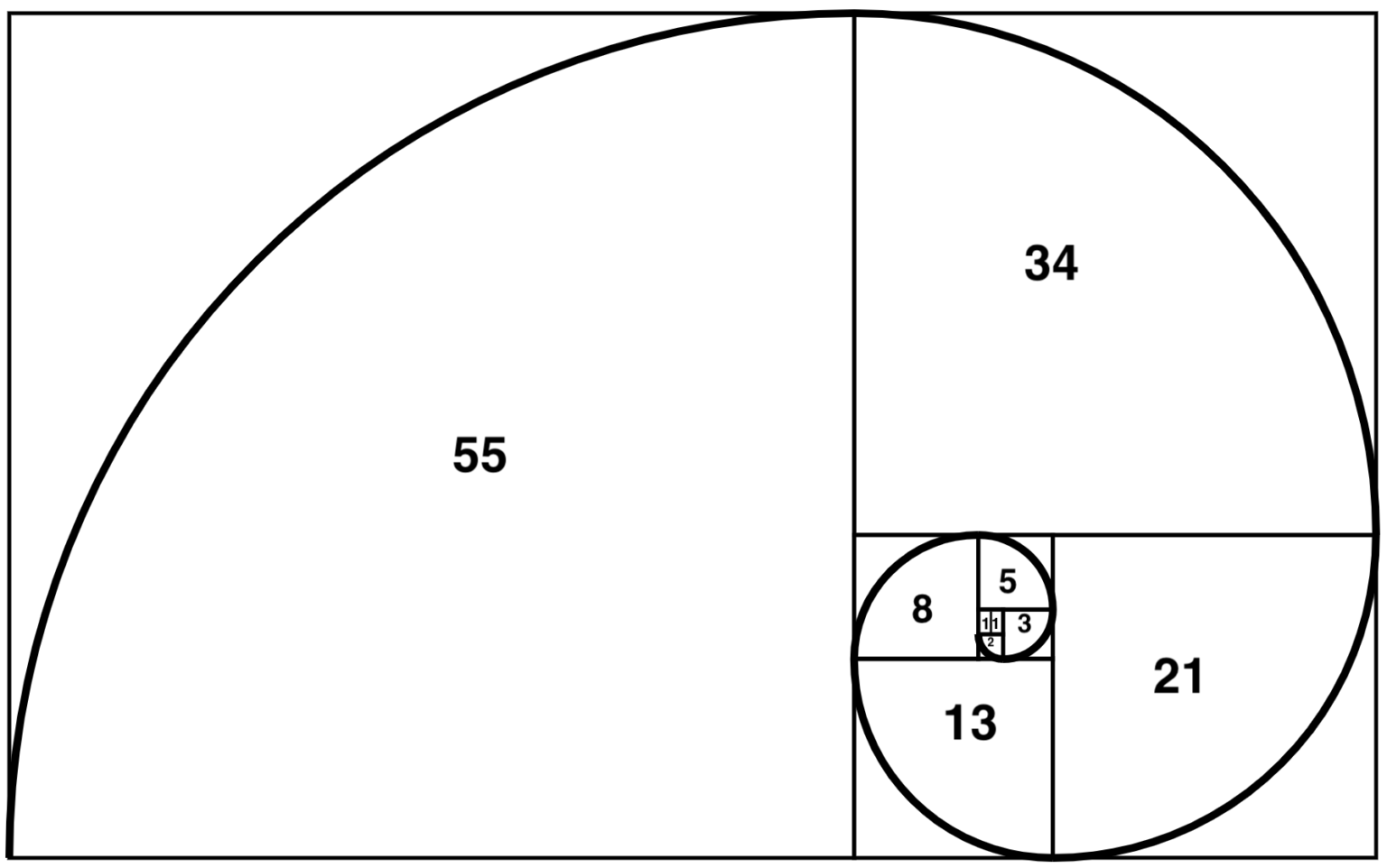 GOLDEN RATIO: WHAT IT IS AND HOW TO APPLY IT TO YOUR PHOTOS