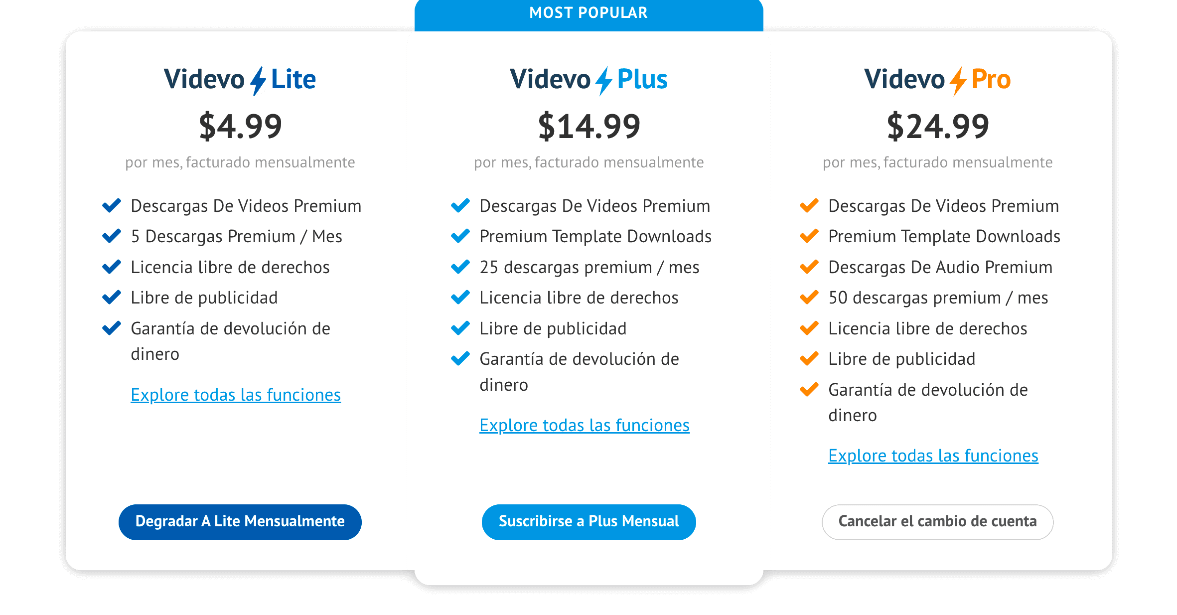 Precios para descargar vídeos gratis