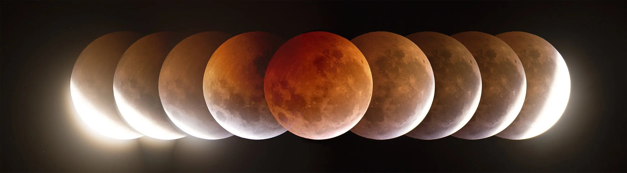 Sequence of a lunar eclipse