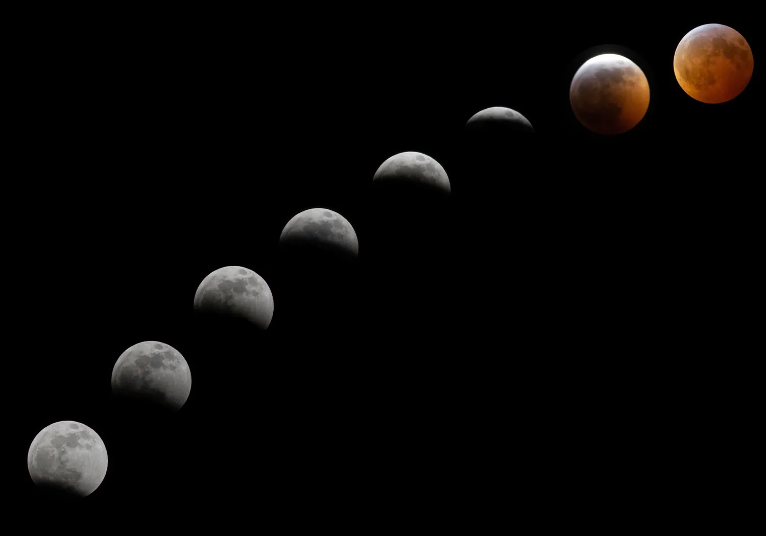 Example of how to photograph a lunar eclipse