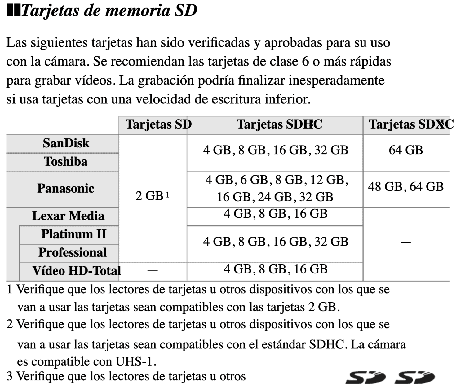 tabla tarjeta sd capacidad