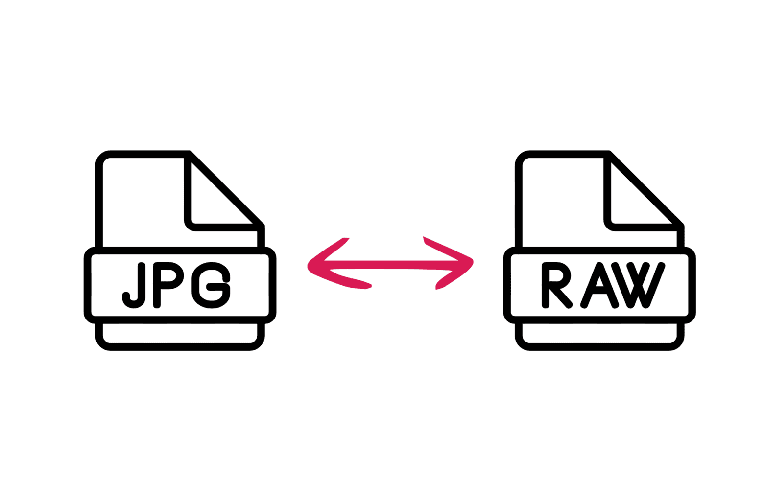 formato jpg vs raw